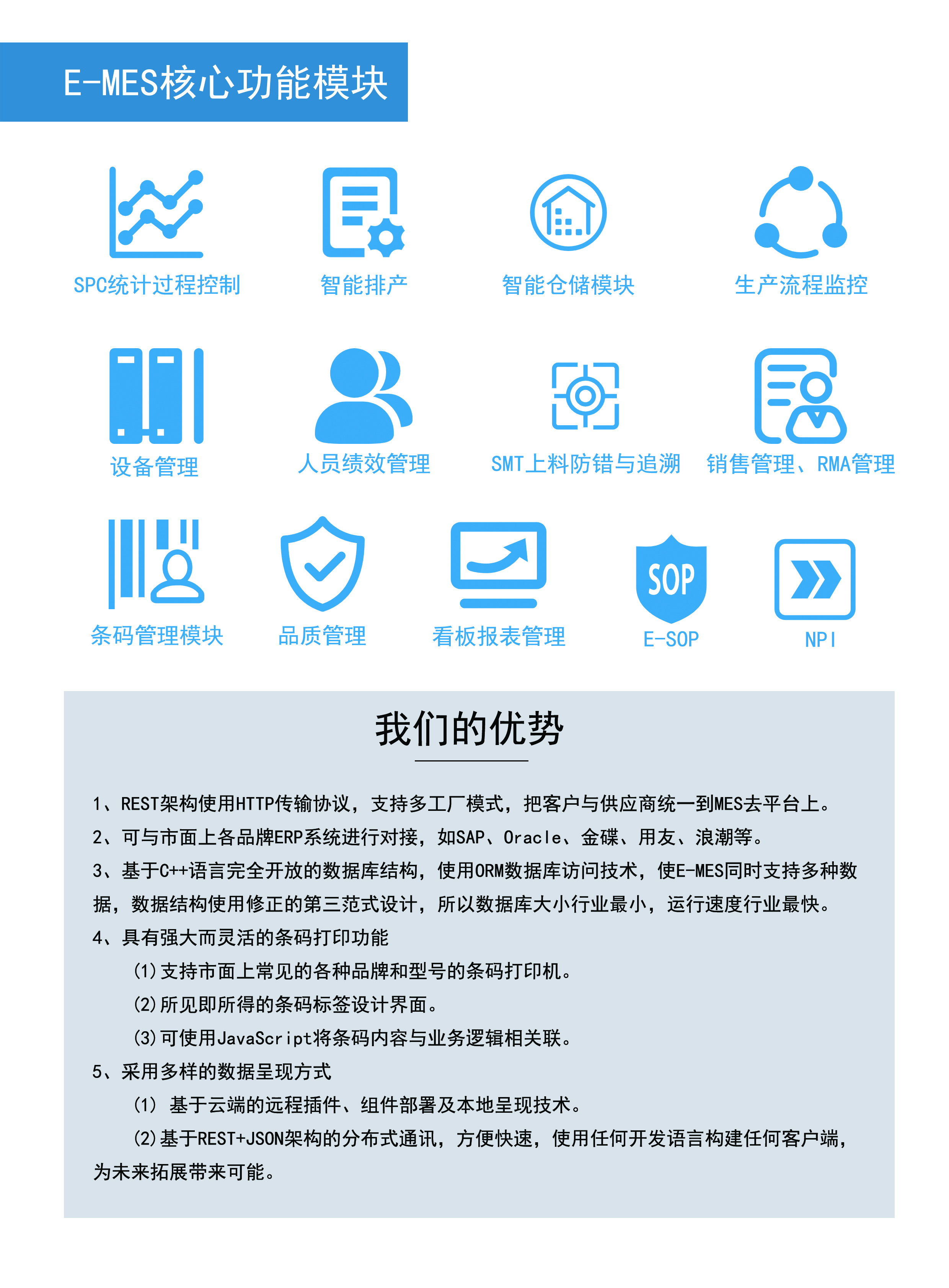 效率mes系统功能?？榧癿es优势